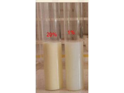 半导体精密抛光液 纳米氧化铈水分散液