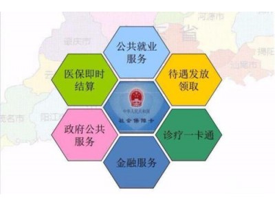 哈尔滨公司怎么交社保，哈尔滨社保外包，哈尔滨本地劳务派遣公司