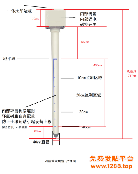 图片8